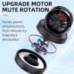 Rotation Air Freshener-Racing Car Wheels Design, Solar Powered Perfume Tablet (Blue)